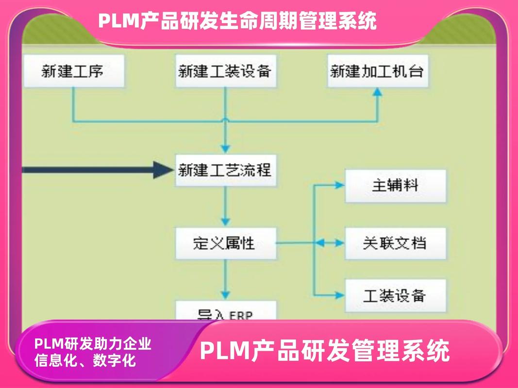 05-18 17:15 全部评论 大家都在搜: 智能制造软件解决